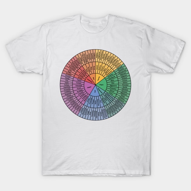 Rainbow Wheel Of Emotions T-Shirt by BramCrye